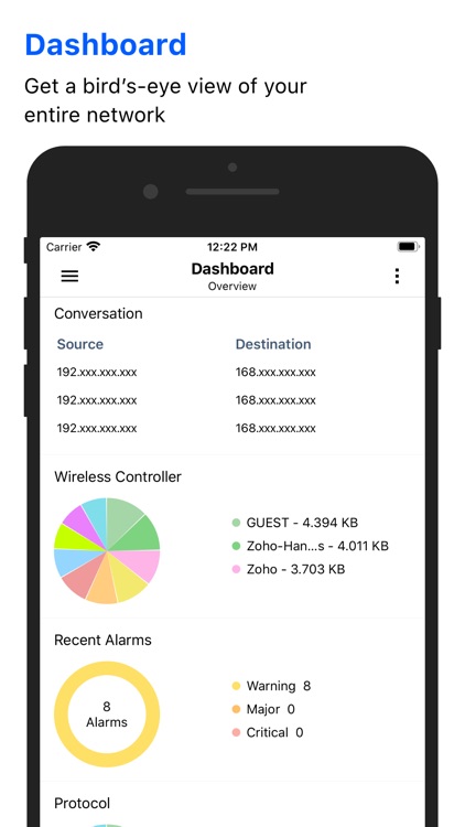 NetFlow Analyzer