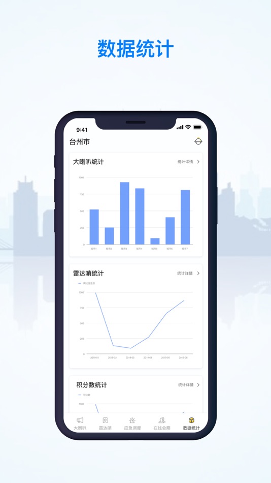 #6. 台州云瞭望 (iOS) 由: 杭州湛亚科技有限公司