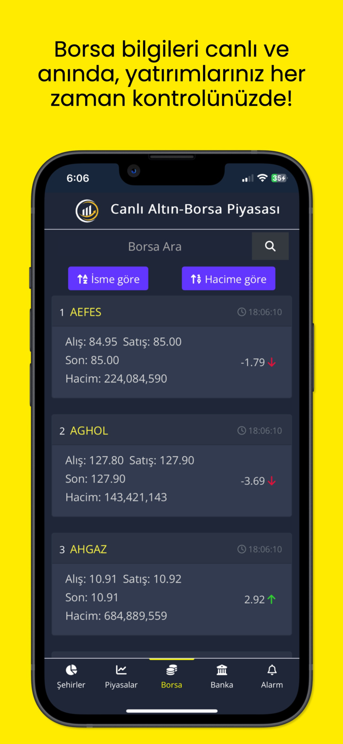 Altorsa - Canlı Altın ve Borsa