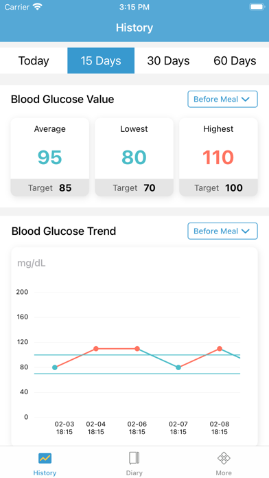 OK GlucoBlue Screenshot