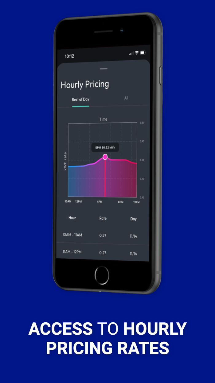 Power Your Drive Connect