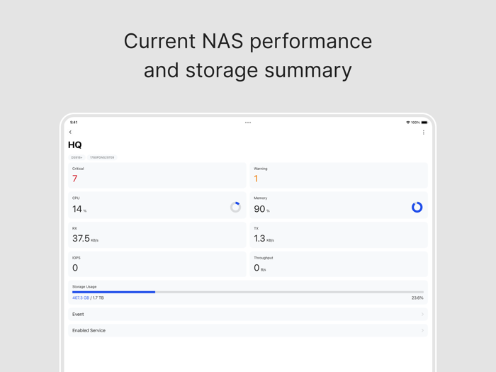 Synology Active Insight
