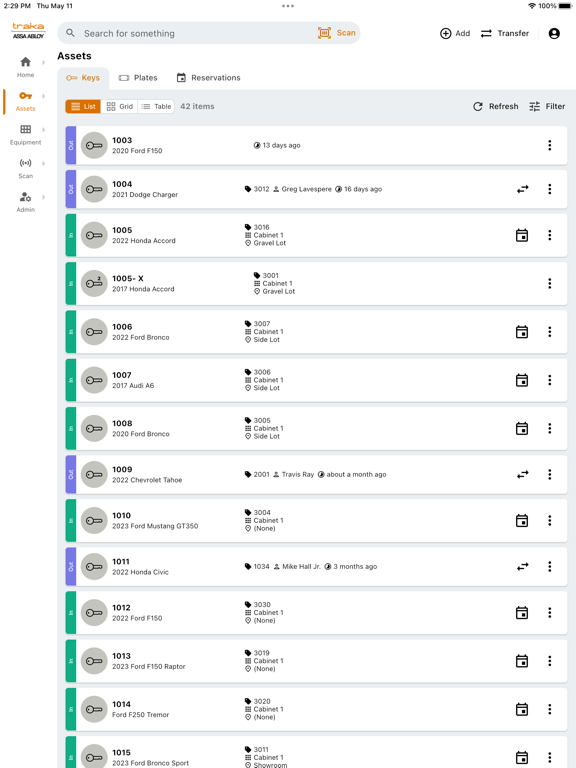 Traka GO iPad screenshot 4 - Productivity app