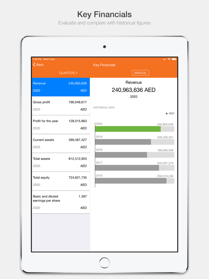 Emirates Driving Company IR
