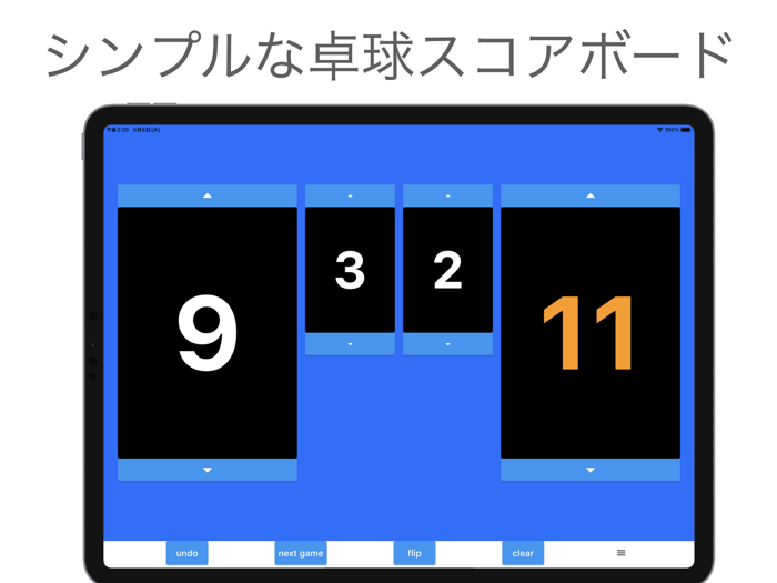 Table Tennis Simple Scoreboard