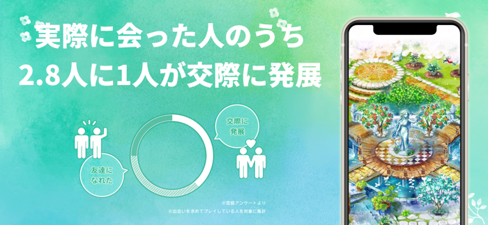 恋庭Koiniwa-ゲームマッチング-