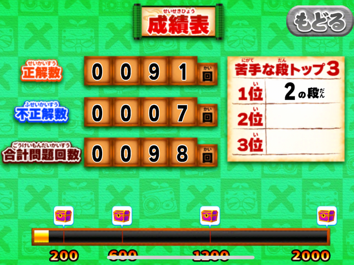 算数忍者〜九九の巻〜完全版