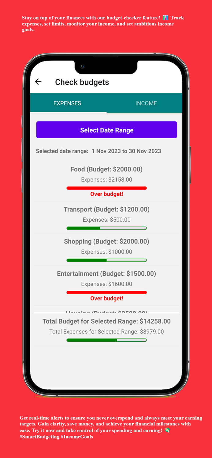 Manage your Budget