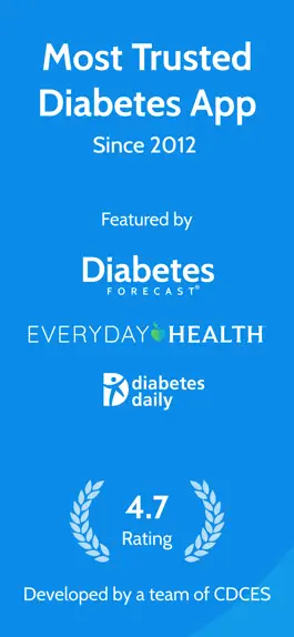 Game screenshot Diabetes Tracker by MyNetDiary mod apk