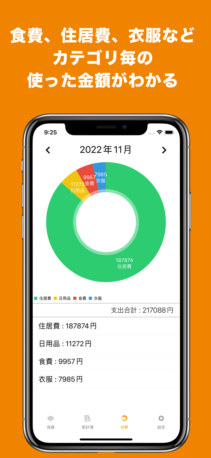 外貨で記録できる家計簿