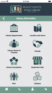 blount county public library problems & solutions and troubleshooting guide - 2