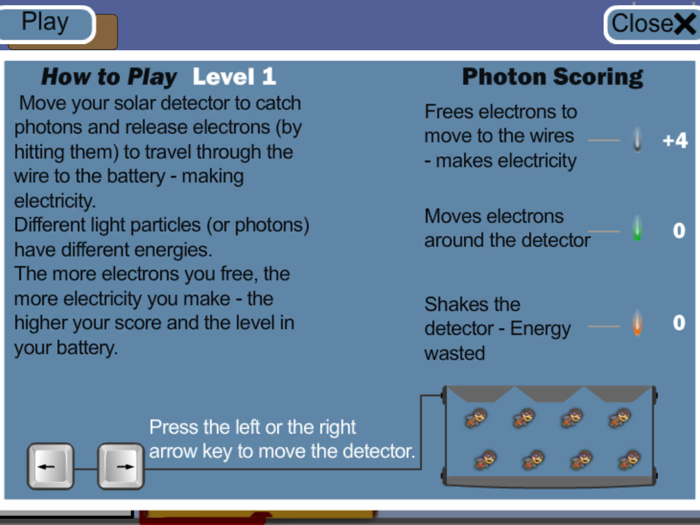 Quarked Photon Invaders