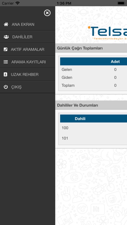 Telsam IexPbx Managment