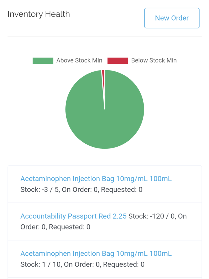StationStok - EMS Logik