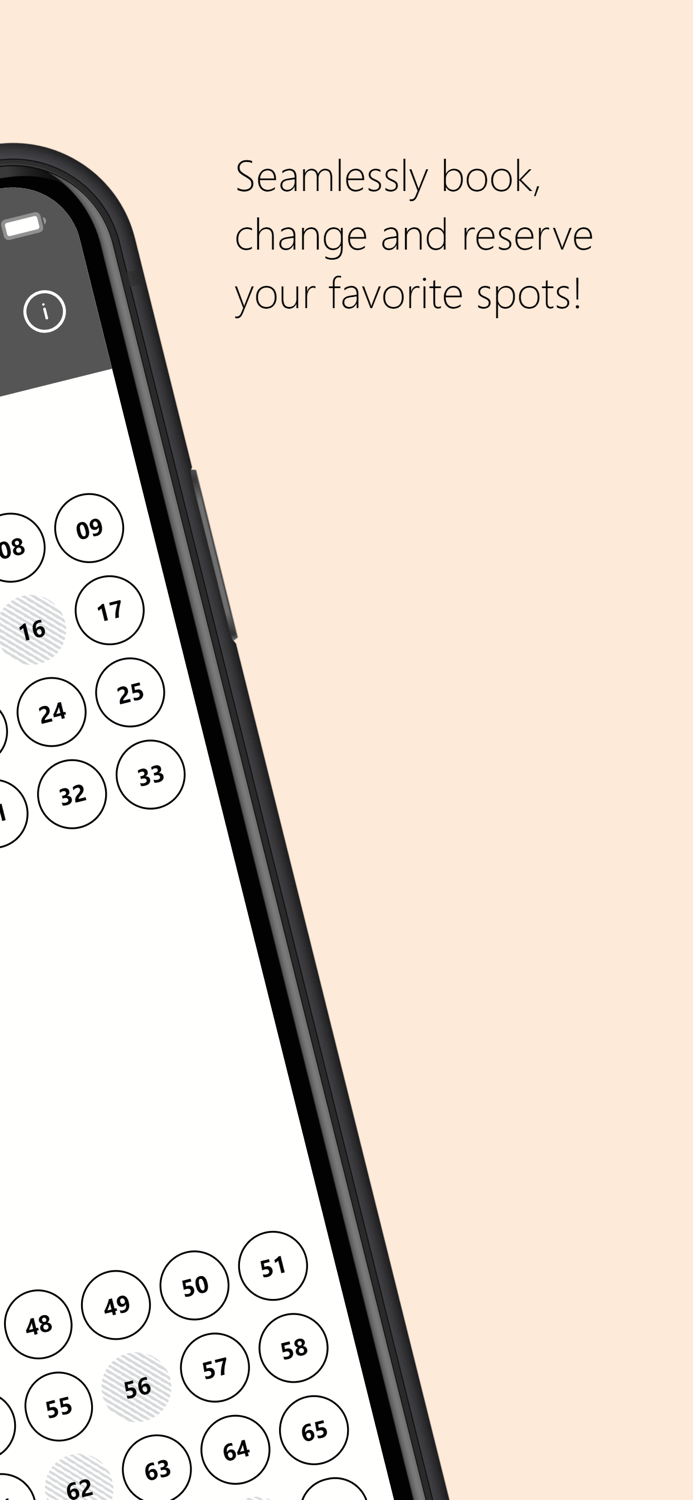 The Fitness Collective PG