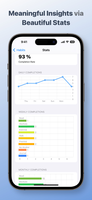 Habit Tracker - HabitBoard Screenshot