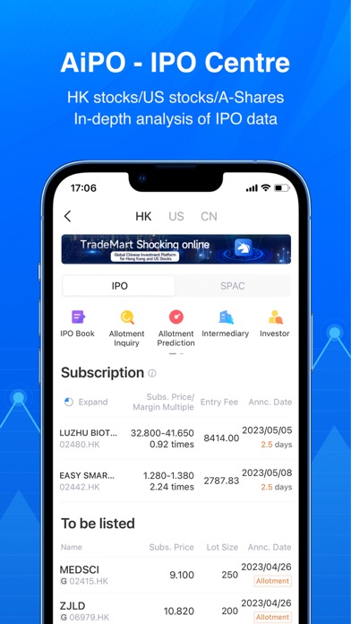 TradeMart:Trading&investing Screenshot