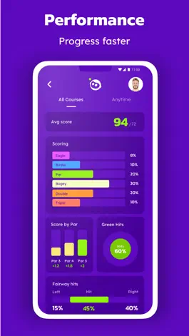 Game screenshot GOLFONAUT Golf GPS for Watch apk