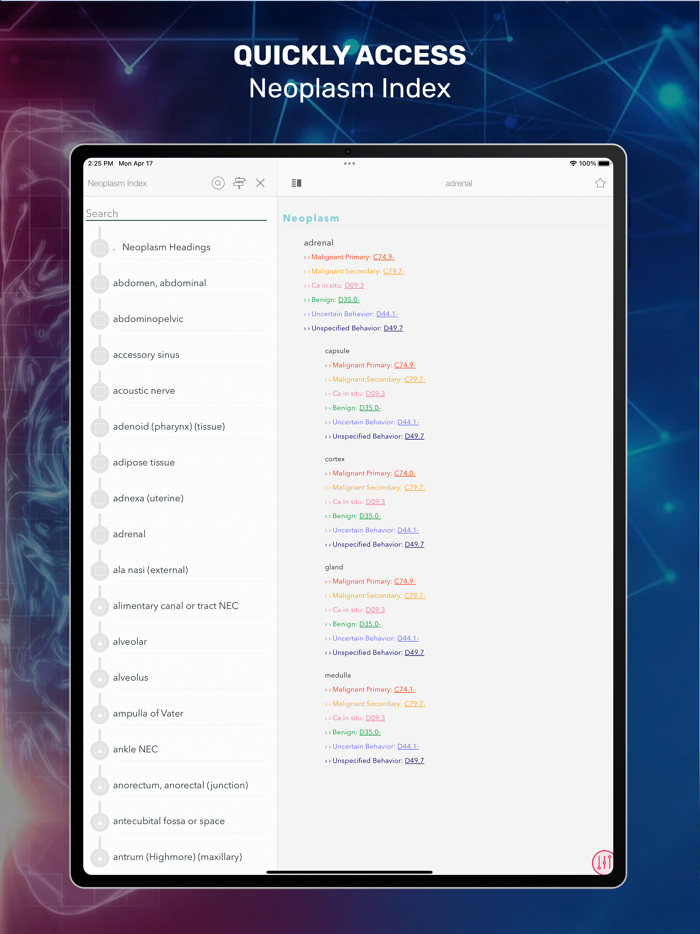 ICD10 - Clinical Modifications