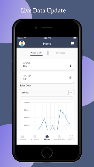 The Business Shift Screenshot