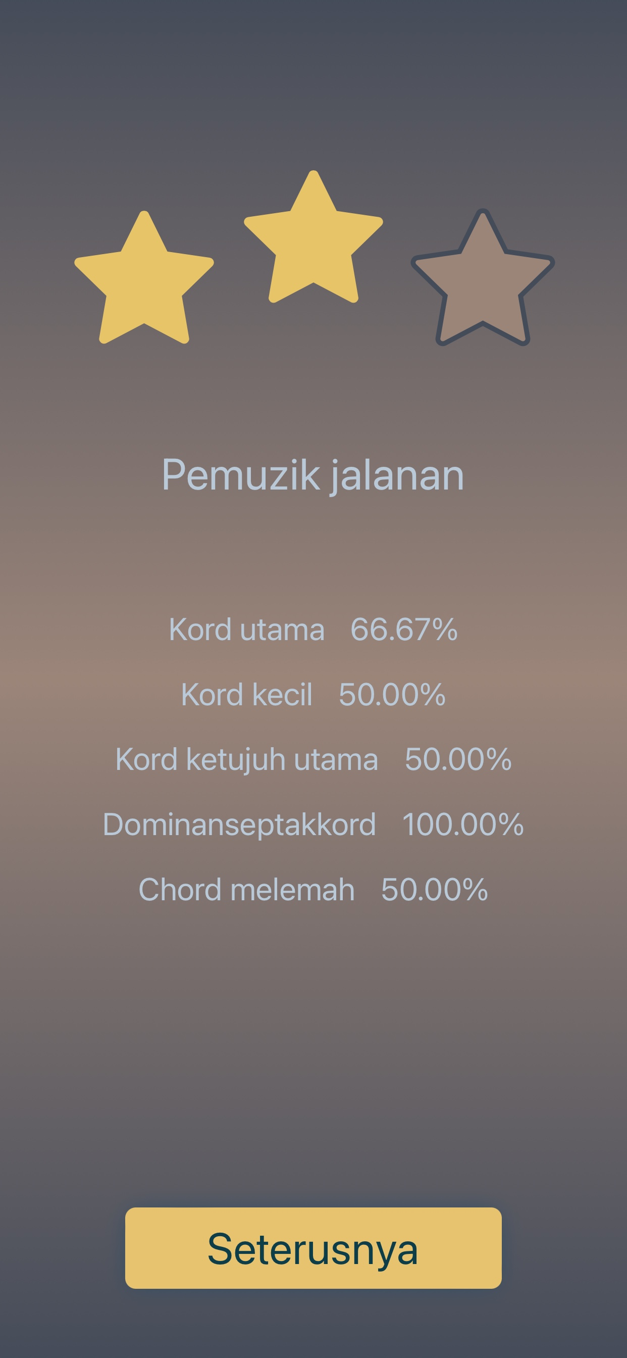 Melatih Telinga Pro: solfege