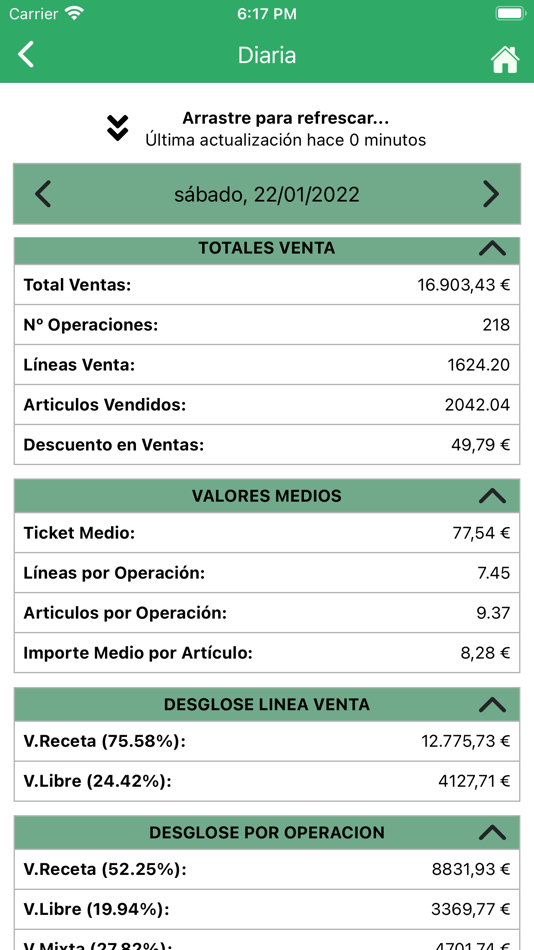 #2. Cococash Pharma (iOS) 由: Cocodin Technology, S.L.