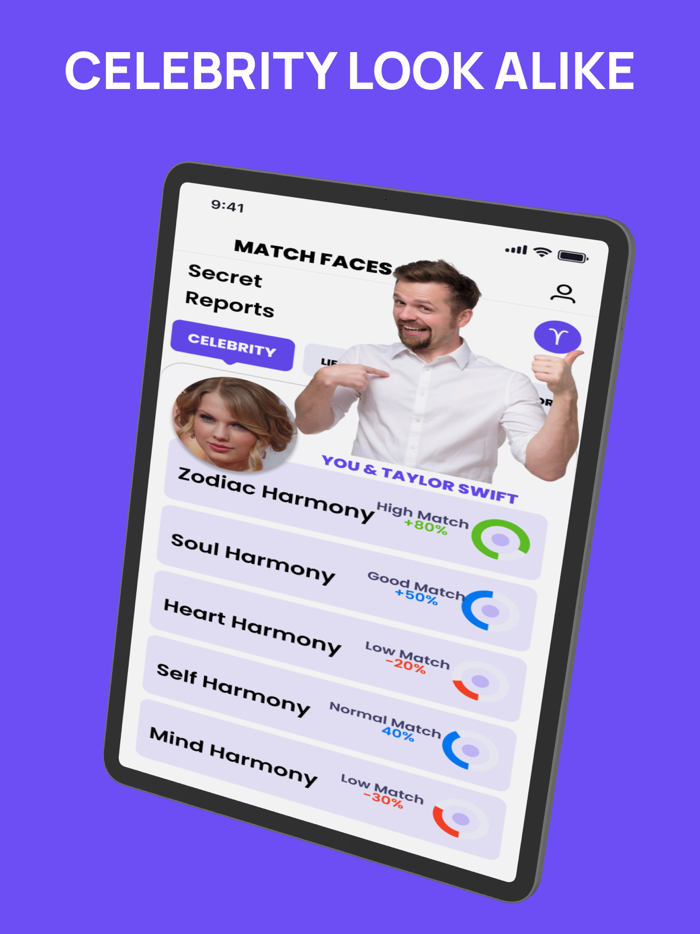 FaceYourself AI Face Analysis