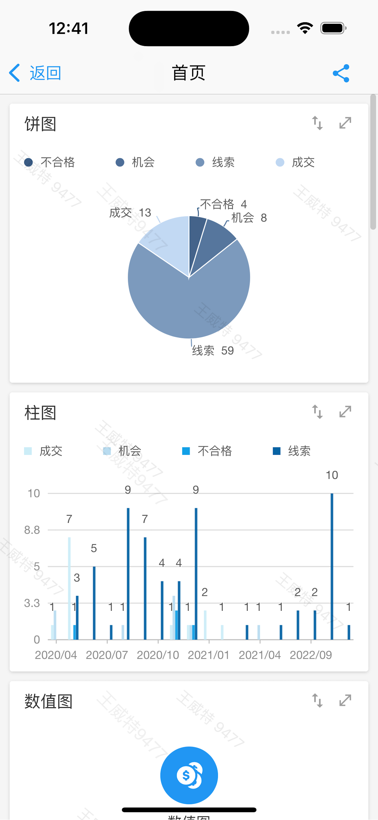 数创积木