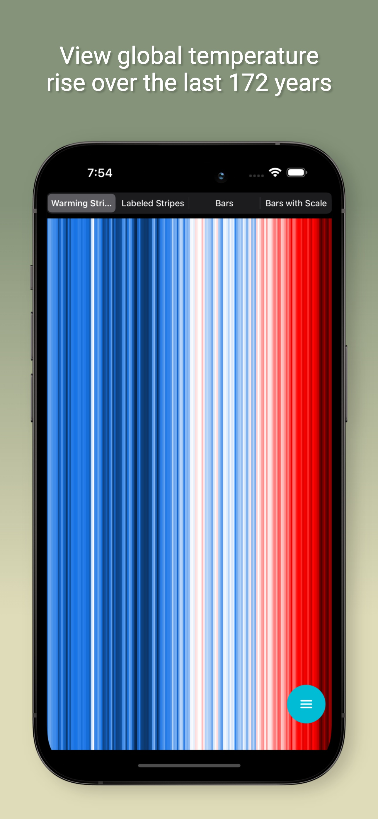 Climate Warming Stripes