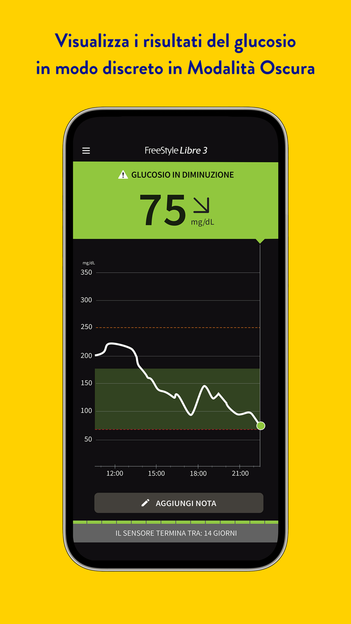 FreeStyle Libre 3 - IT