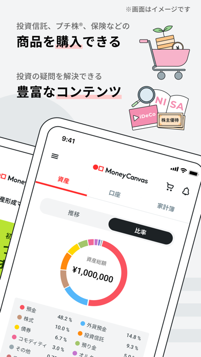 Money Canvasー三菱ＵＦＪ銀行 ... screenshot1