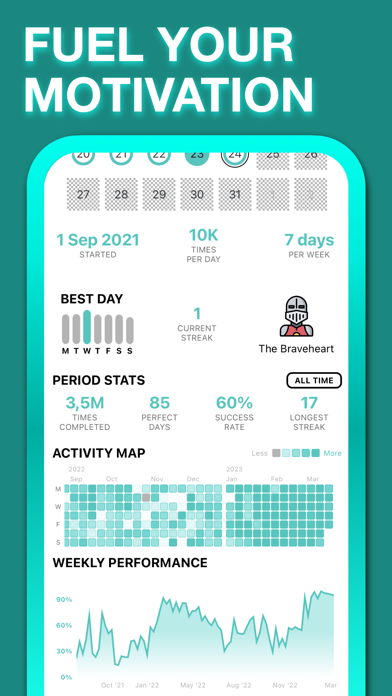 Habituator — Habit tracker Screenshot