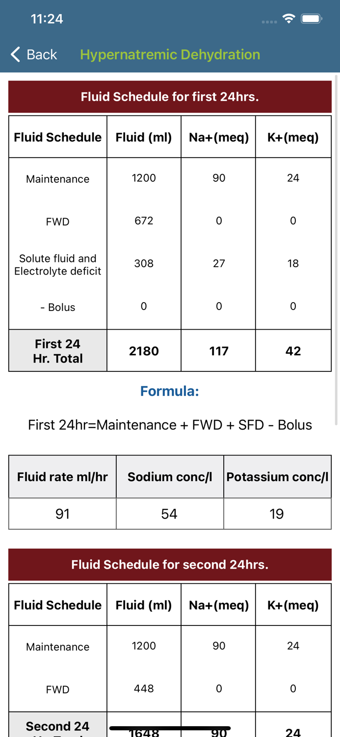 Rx Pediatric Dehydration