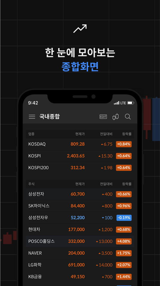 #4. 스마트인포맥스3 (iOS) 由: Yonhap Infomax Co., Ltd.