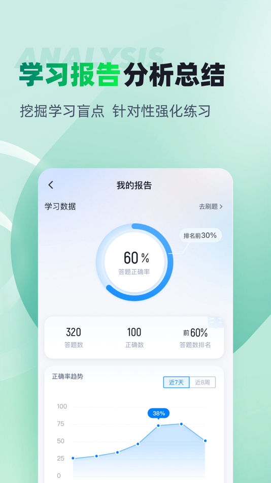 #4. 药学士考试聚题库 (iOS) Podle: 乐 李