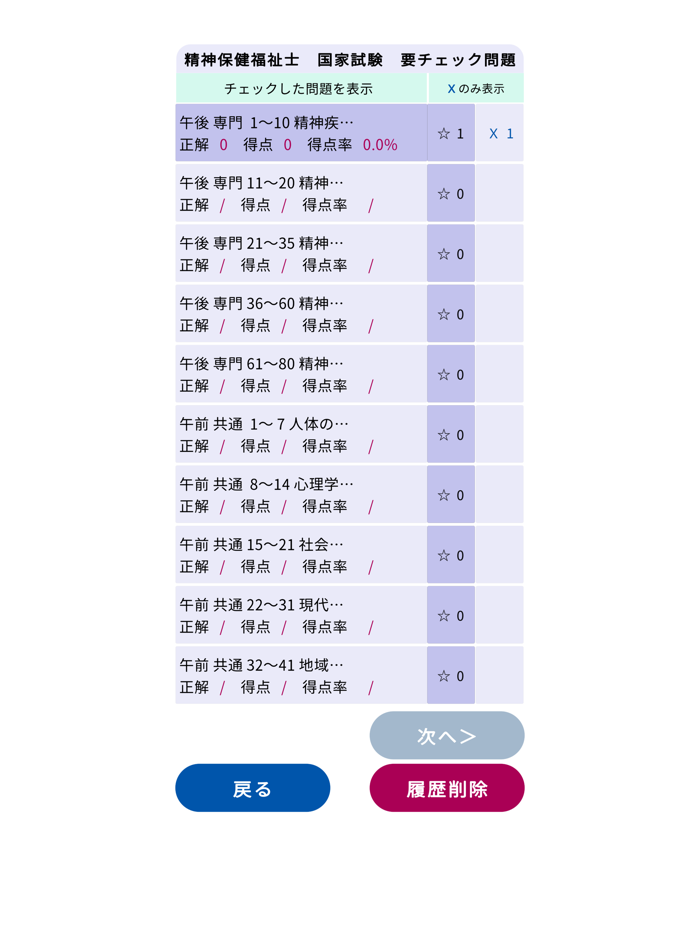 精神保健福祉士過去問題＜国試対策Ａシリーズ＞