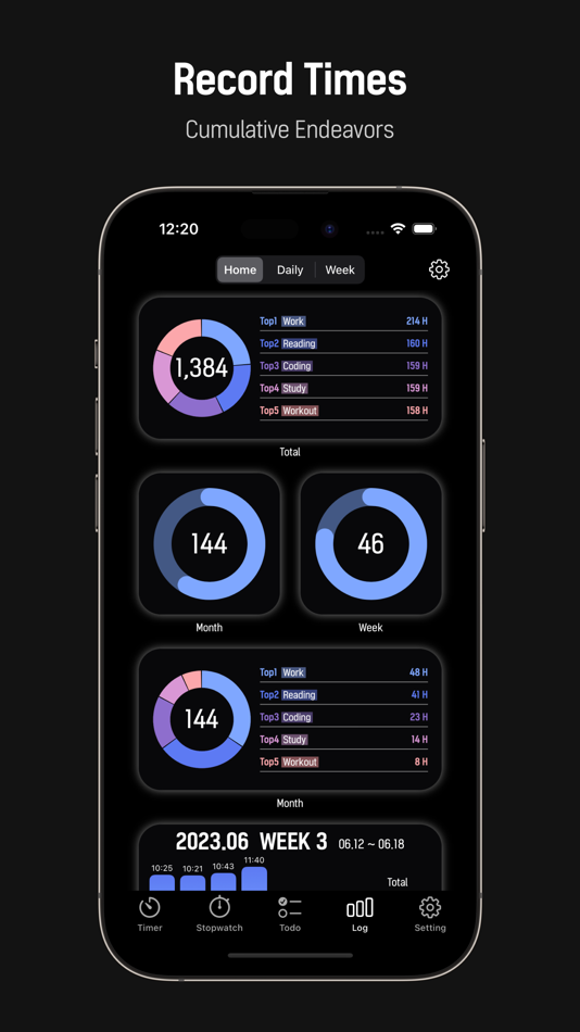 #5. TimerTiTi - Timer for Study (macOS) 由: Minsang Kang