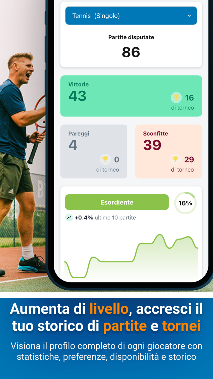 Gameset - Tennis e Padel