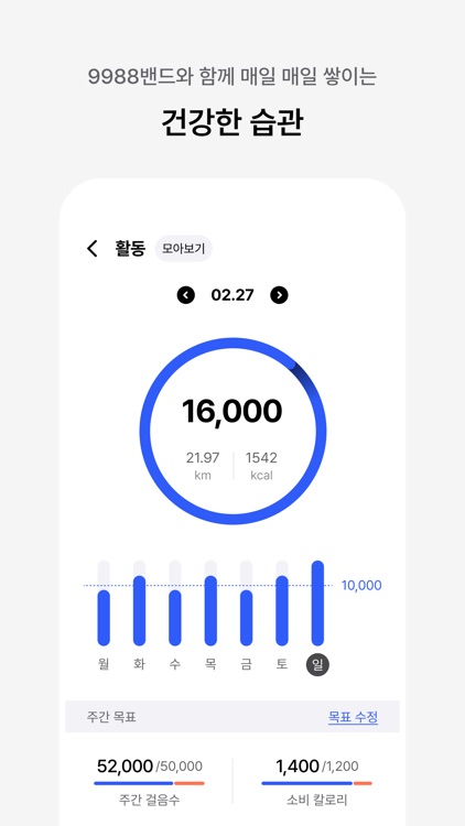 손목닥터 9988 2.0