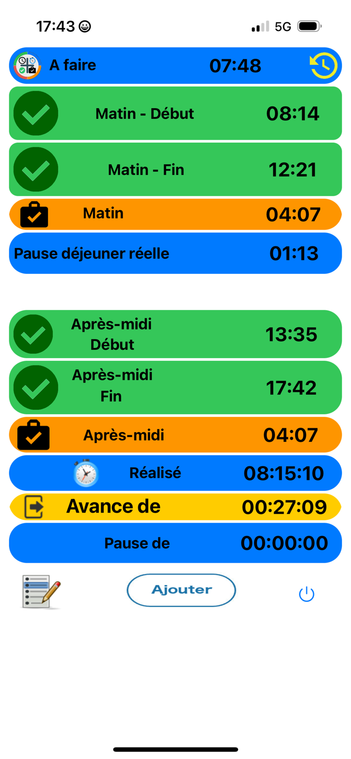 Gestion Quotidienne du Travail