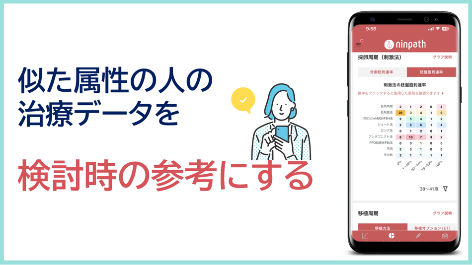 #4. ninpath-不妊治療可視化アプリ (iOS) 由: ninpath Inc.