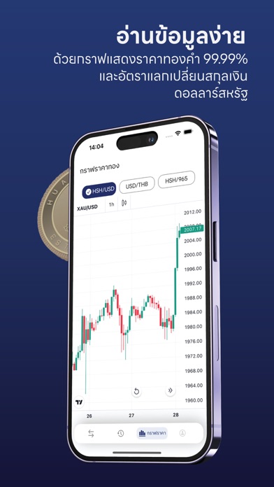 USD Gold Trade by HuaSengHeng Screenshot