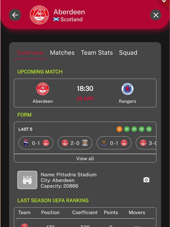 scorezy - Live Scores