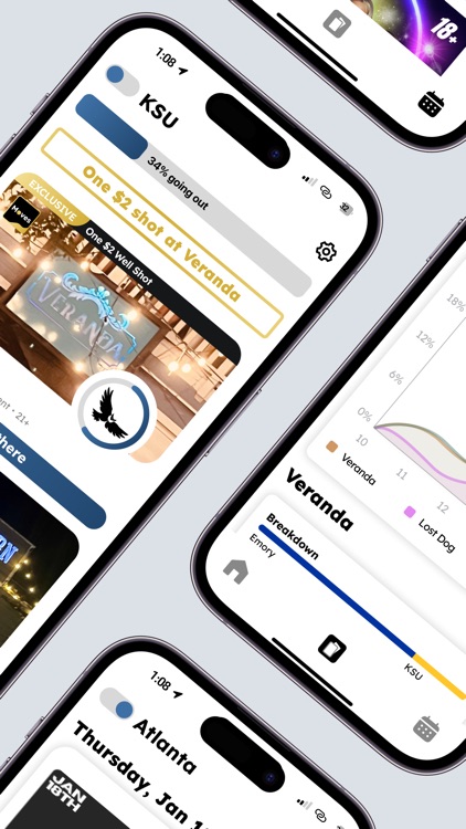 Moves: What's the Move?