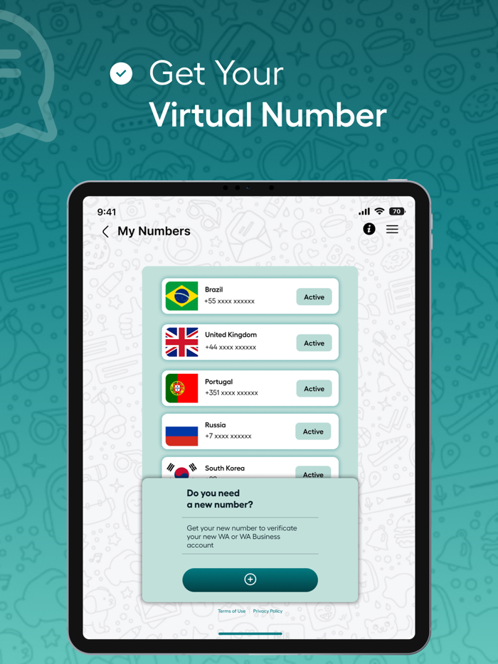SimWa Virtual Number Business