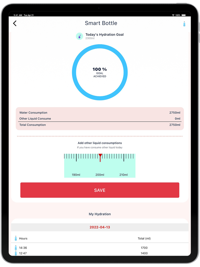 Milton Smart Devices
