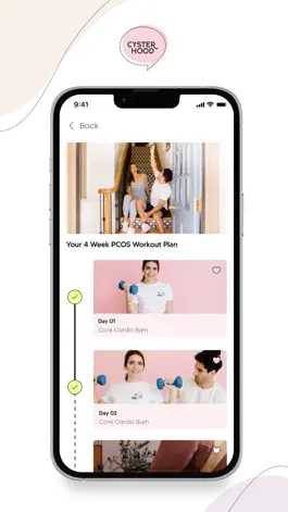 Game screenshot Cysterhood: PCOS Weight Loss hack