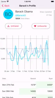 How to cancel & delete steptacular 1