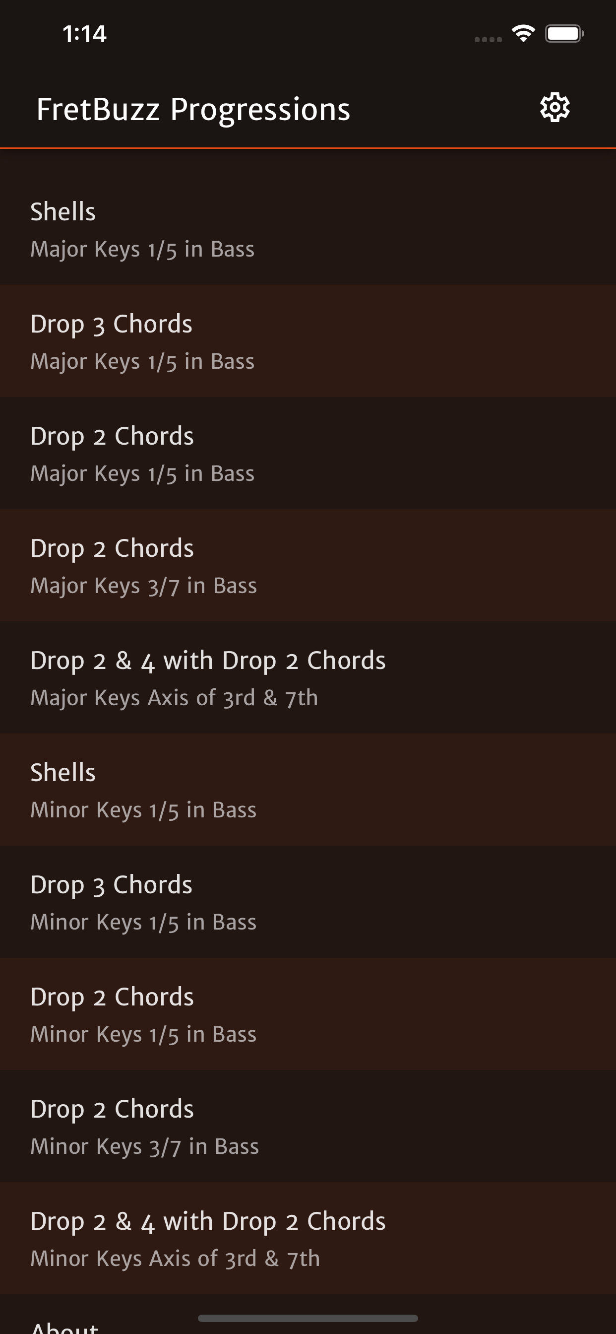 FretBuzz Progressions