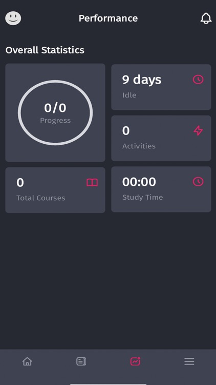 Trade 1348 University screenshot-3